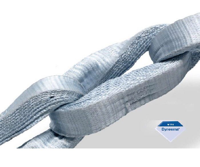 Cadena textil detalle