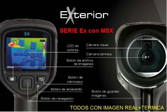 Cámara térmica